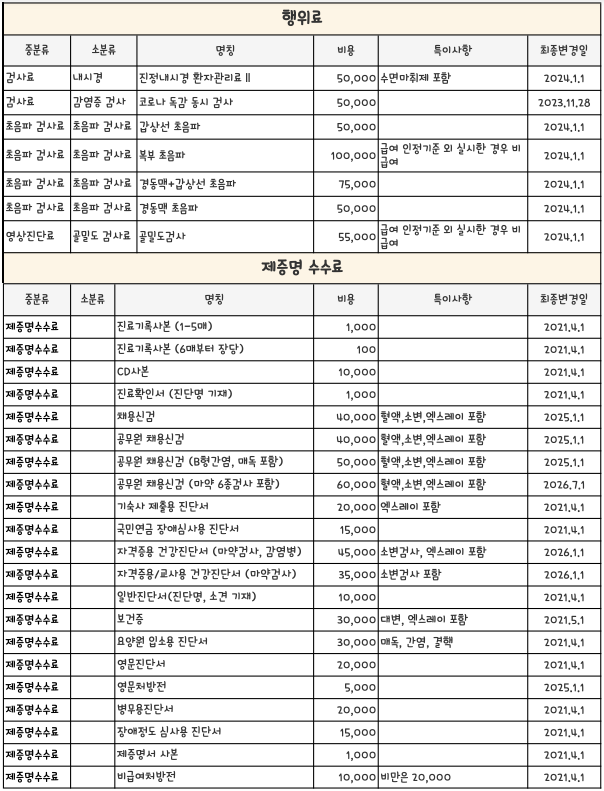 비급여1.PNG