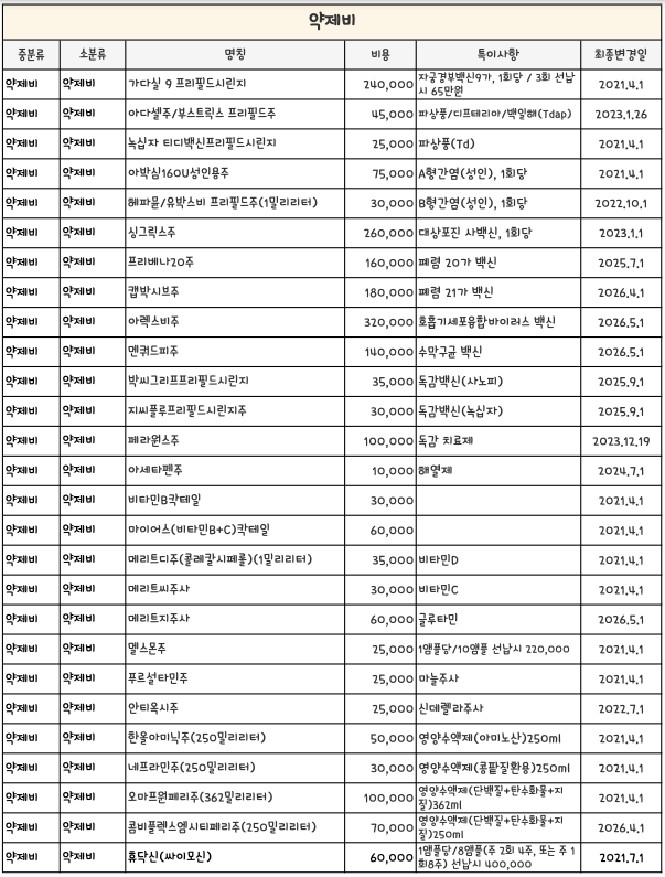 비급여2.PNG